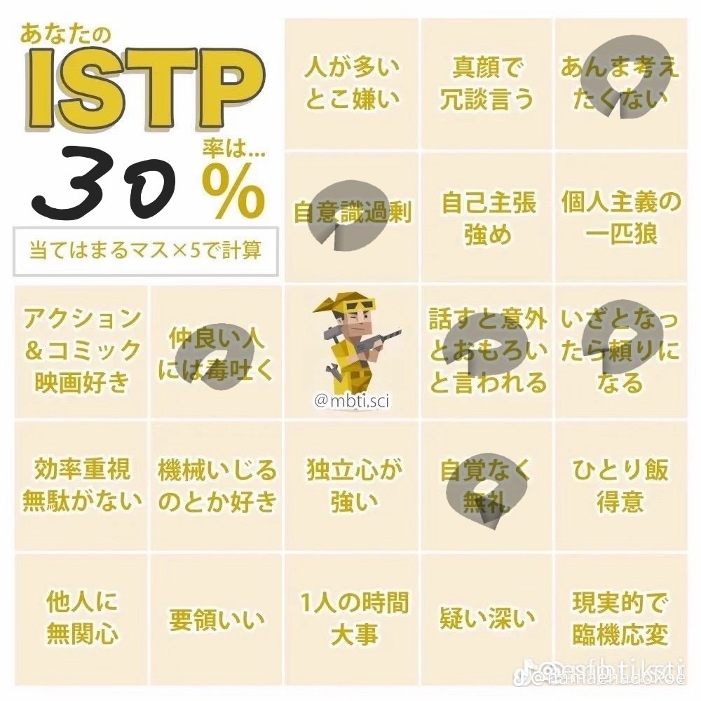 1202KGMhayato's tweet photo. ｢黄色編｣
#MBTI 

#ISFP
#ISTP
#ESTP
#ESFP https://t.co/WXTzsSgLkR