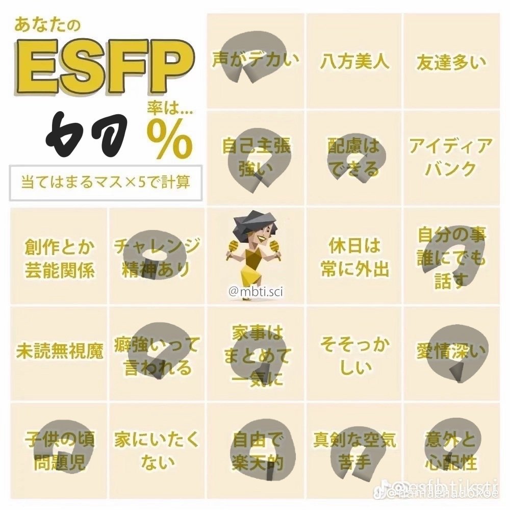 1202KGMhayato's tweet photo. ｢黄色編｣
#MBTI 

#ISFP
#ISTP
#ESTP
#ESFP https://t.co/WXTzsSgLkR