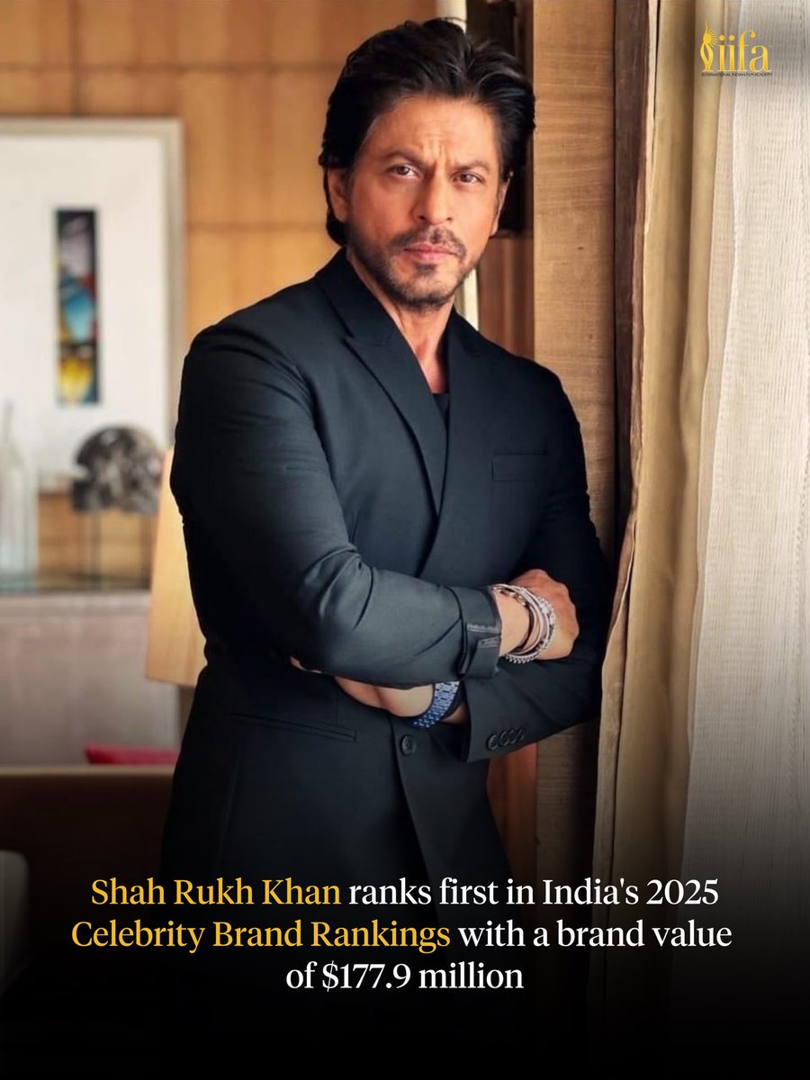 IIFA's tweet photo. Shah Rukh Khan has been ranked India's most valuable celebrity brand for 2025, leading the latest Kroll Celebrity Brand Valuation Report with an estimated brand value of USD 177.9 million. Ranveer Singh follows at No. 2 with USD 162.9 million

#IIFA #Bollywood #ShahRukhKhan #BrandValue