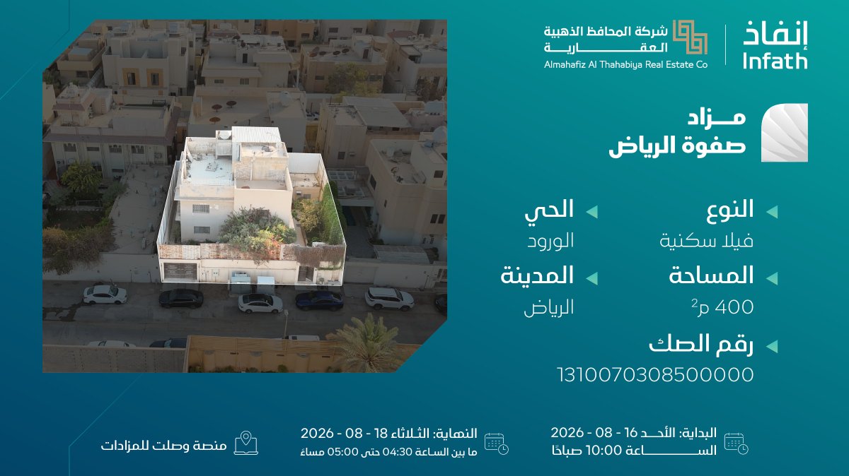 alsaghyir's tweet photo. 4 فرص عقارية مميزة للبيع بالمزاد العلني الإلكتروني تطرحها شركة المحافظ الذهبية العقارية تحت إشراف مركز الإسناد و التصفية 
في مزاد صفوة الرياض 
0545927090