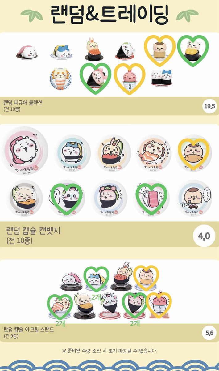 puring04_'s tweet photo. 스시 치이카와 팝업 랜덤 아크릴 스탠드 피규어 교환 구합니다!! 또 뽑았고.. 또 안나왔습니다... 

있어요 카니 랏코 모몽가 치이카와 하치와레 시샤 시사
구해요 우사기 쿠리만쥬

최대한 일괄로 원가 양도 합니다🫠 https://t.co/NaocY50L0H