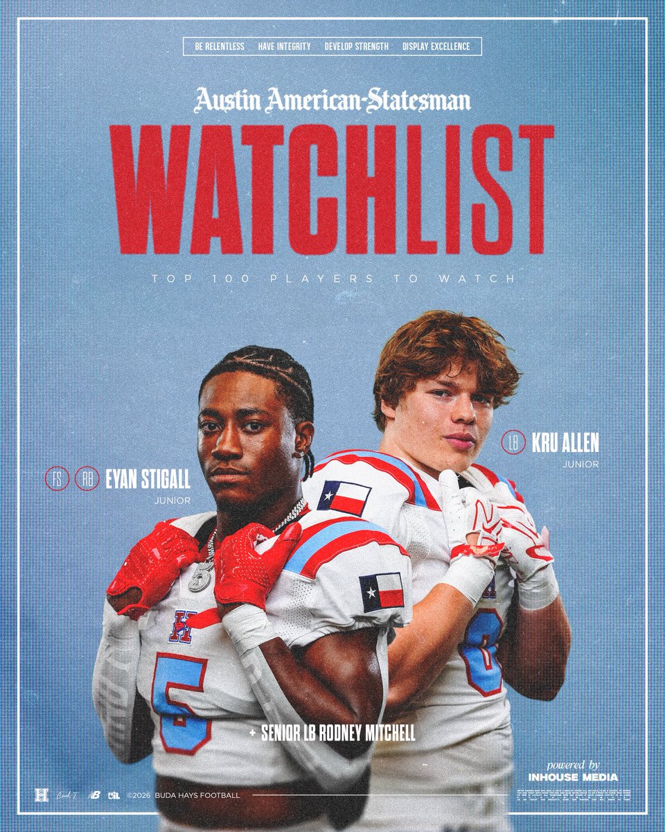 BudaHaysFB's tweet photo. Austin American Statesman Watch List 📈

@coachmarktorres 
#RISE | #BudaHaysFootball https://t.co/b3YgfFOV3Z