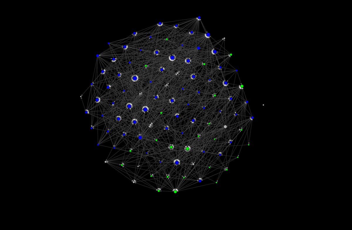 aet0mic's tweet photo. Sphere forming, and we take it to be a good sign. 

#Lightbringer https://t.co/Ghizdb449d