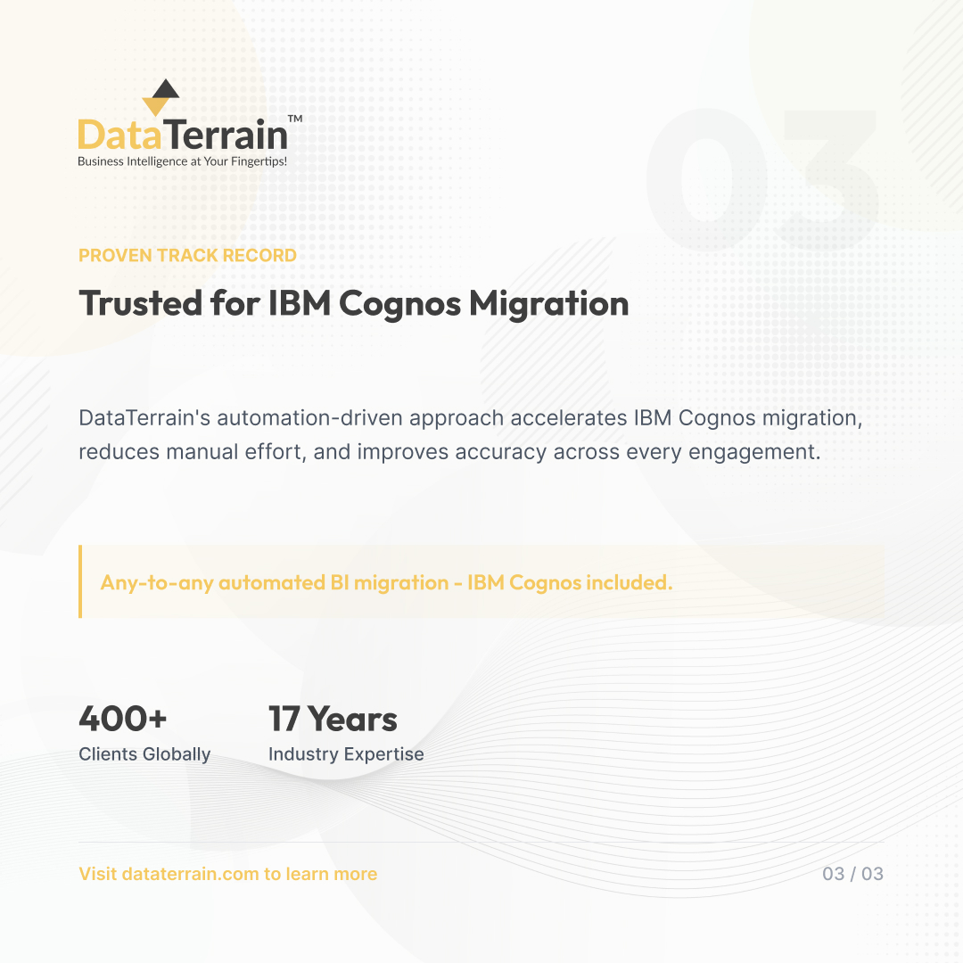 DataTerrain tweet picture