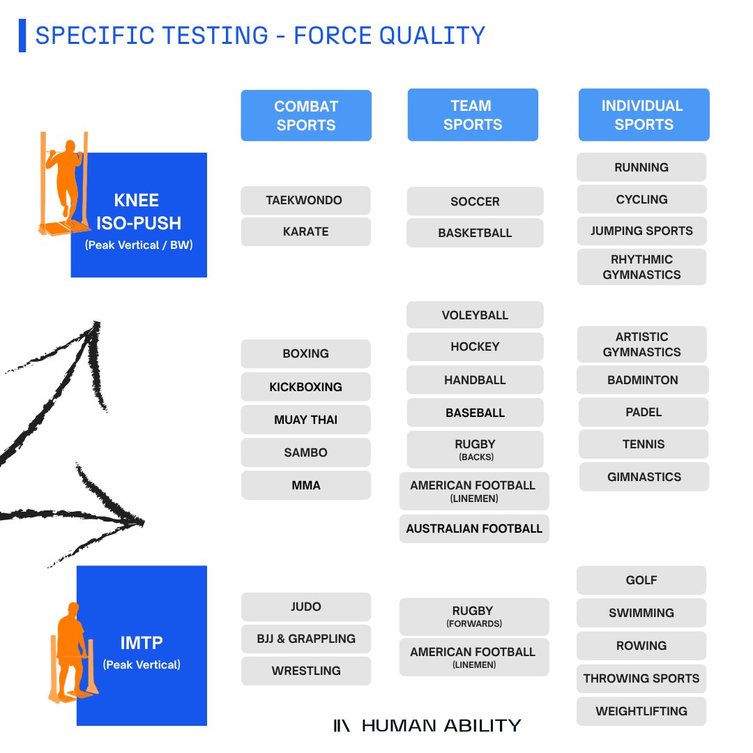 Humanability_ tweet picture