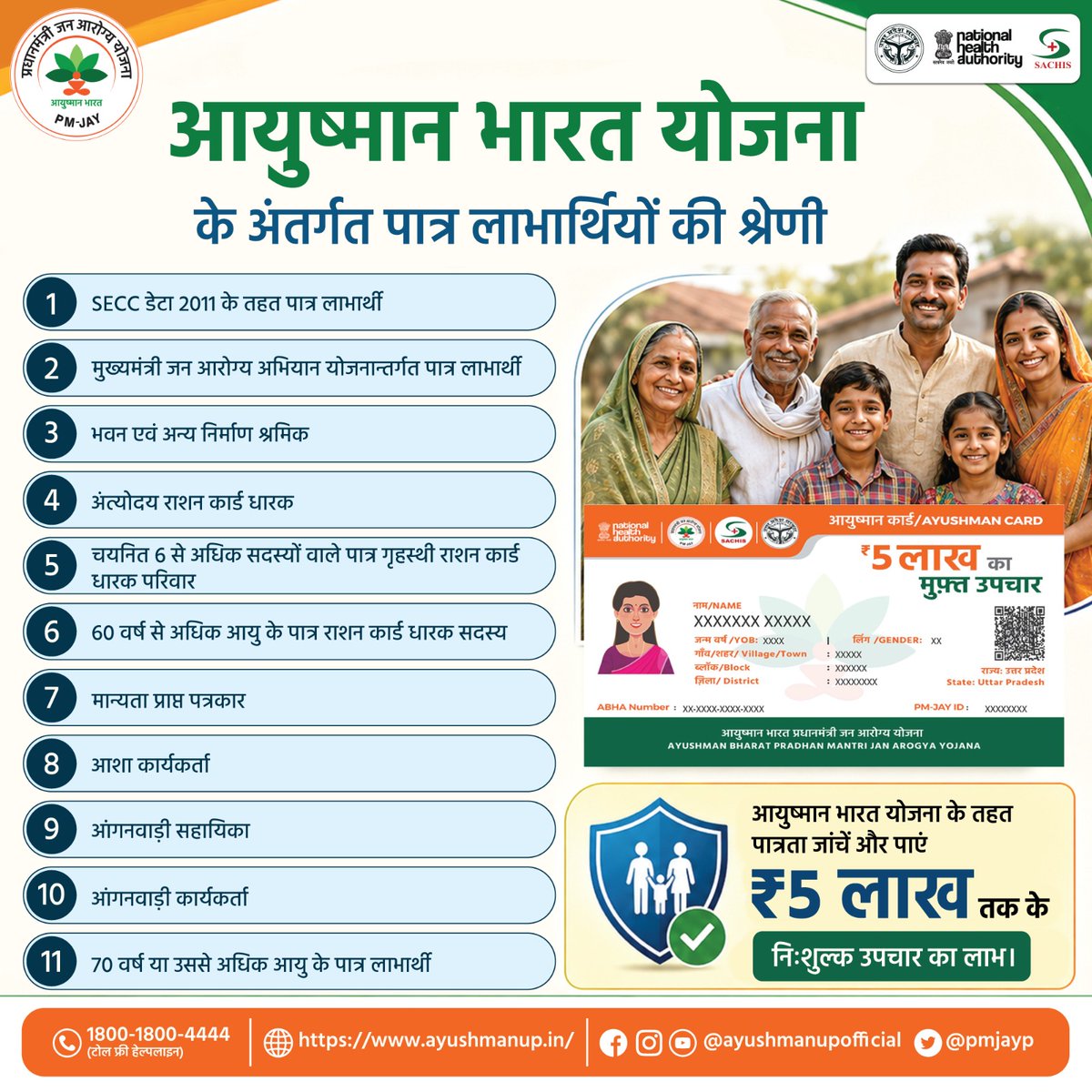 PmjayP's tweet photo. आयुष्मान भारत योजनान्तर्गत लाभ लेने हेतु आज ही https://t.co/GVm99ZmhtC या आयुष्मान ऐप के माध्यम से अपनी पात्रता अवश्य जांचें और अपना आयुष्मान कार्ड बनाएं।

#AyushmanCard #AyushmanBharat #healthcare #digitalinnovation https://t.co/o0uhE2aqli