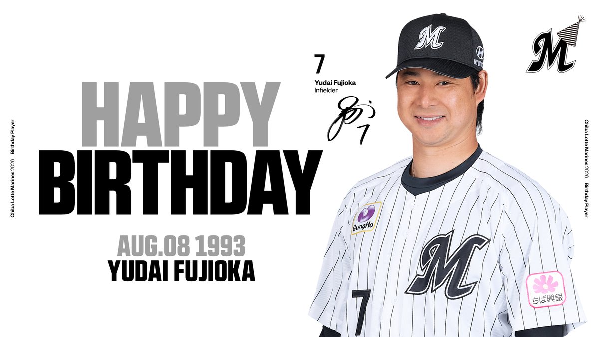 chibalotte's tweet photo. 本日8/8は、#藤岡裕大 選手の誕生日です。おめでとうございます！

▼プロフィールはこちら
https://t.co/uvkiEURJ3g
#chibalotte #happybirthday https://t.co/Ml1QheMmB8