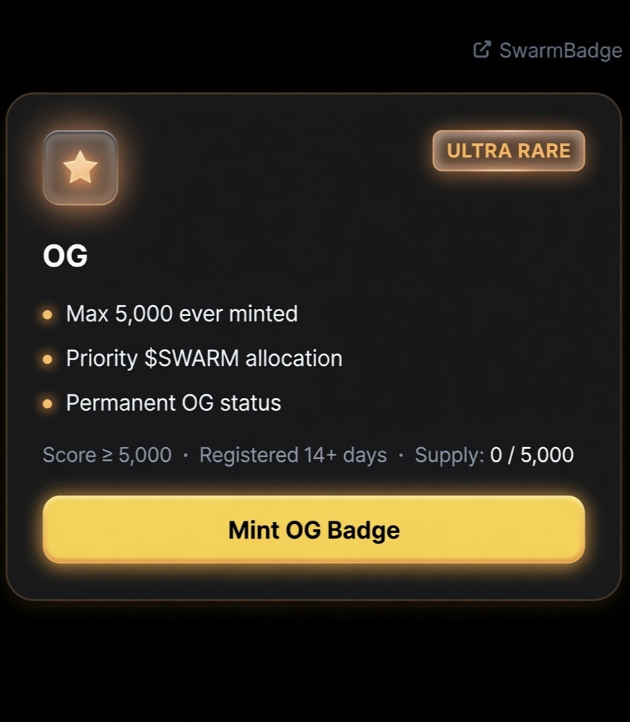 smolwyne's tweet photo. 📢 Update: SwarmBase $SWARM Airdrop 🪂

If you've completed 14+ days of check-ins and collected 5,000+ Score, you can claim the SwarmBase OG Badge, 500 Badge left only.

If you've completed 10+ days, check whether you're already eligible. I received my OG Badge with 11+ days of check-ins.

If you’ve no $opBNB, comment your evm address, I'll send you.

🔗 Join: https://t.co/8OD1AE0gx5
🔗 Full guide: https://t.co/6aZWkL1R9T

Some thoughts 👇
After I shared this(@SwarmBase) project, it gained a lot of attention.

It launched on opBNB, and within 3-4 days, it ranked #1 on BNB Chain across all categories🔥

They've allocated 20% of the total supply for the community:
– 10% unlocked at TGE
– 10% vested

Total supply: 1B $SWARM

If the project attracts strong VC backing, I'm expecting a 2-3 figure airdrop. Even without that, I still think it has 2-figure potential.

For a free airdrop, that's not bad in the current market 

All you need to do is check in daily.

⚠️ Daily check-ins require a small amount of opBNB (around $0.01-$0.05 enough for life time).

If you don't have opbnb, comment your EVM address. I'll send some opBNB when I'm free 🫡

If you've already joined:
– What's your current Swarm Score?
– Did you collect all the badges?

Like, repost & share ❤️‍🩹