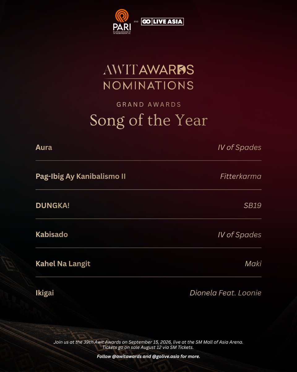AwitAwards's tweet photo. MEET THE OFFICIAL NOMINEES OF THE 39TH AWIT AWARDS.

Presented by PARI and Go Live Asia, the #39thAwitAwards proudly unveils this year's official nominees across 34 award categories, recognizing the finest achievements in Filipino recorded music.

 #AwitAwards #OPM https://t.co/AgfAe7Swbe