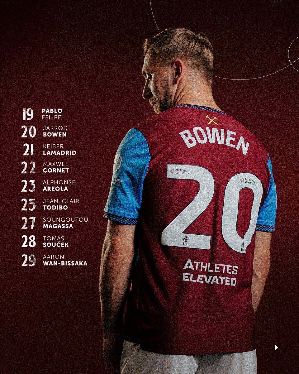 WestHam's tweet photo. Confirmation of the men’s first-team squad numbers for the 26/27 season 🔢