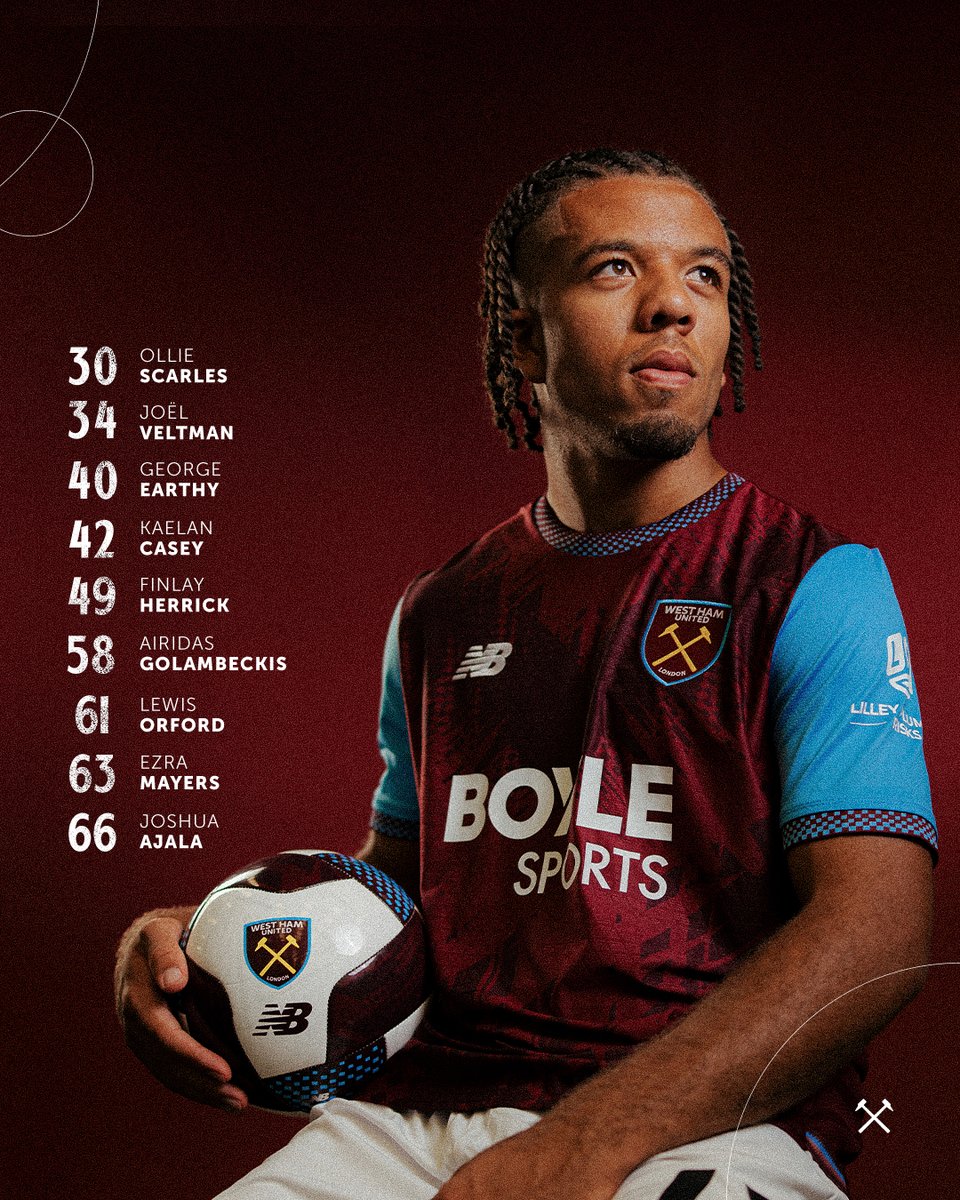 WestHam's tweet photo. Confirmation of the men’s first-team squad numbers for the 26/27 season 🔢