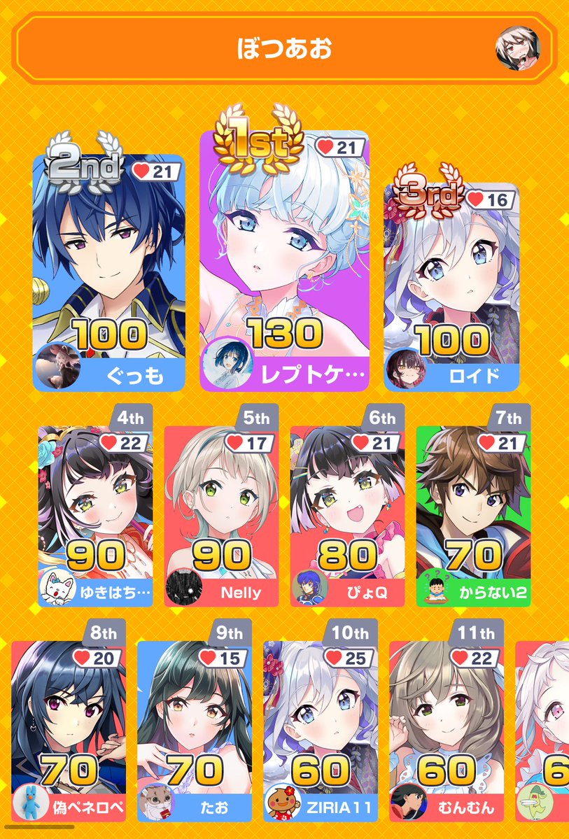 roi_roid1213's tweet photo. みんなで早押しクイズに3位入賞！
アプリダウンロードはこちらから
https://t.co/sPVtYSN318
#みんはや
ありがとうございました
もうリズム天国は買ったっていいな https://t.co/Xp7Ntzhlh9