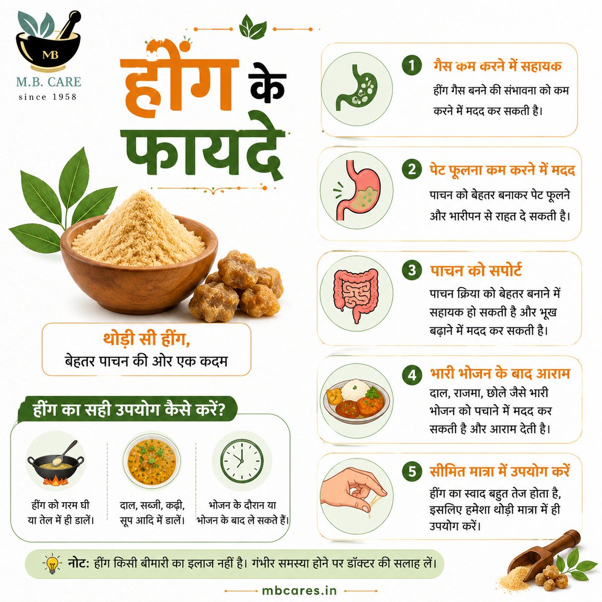 mbcares_1958's tweet photo. Roz ki kitchen me use hone wali Hing sirf taste hi nahi badhati, balki digestion ko bhi support kar sakti hai. Gas, bloating aur heaviness ke baare me detail me janiye. Visit: https://t.co/iGRbOWIjn3
#HealthyGut #DigestionTips #HingKeFayde #AyurvedicLifestyle #MBCare https://t.co/Nq3l8qF3Um