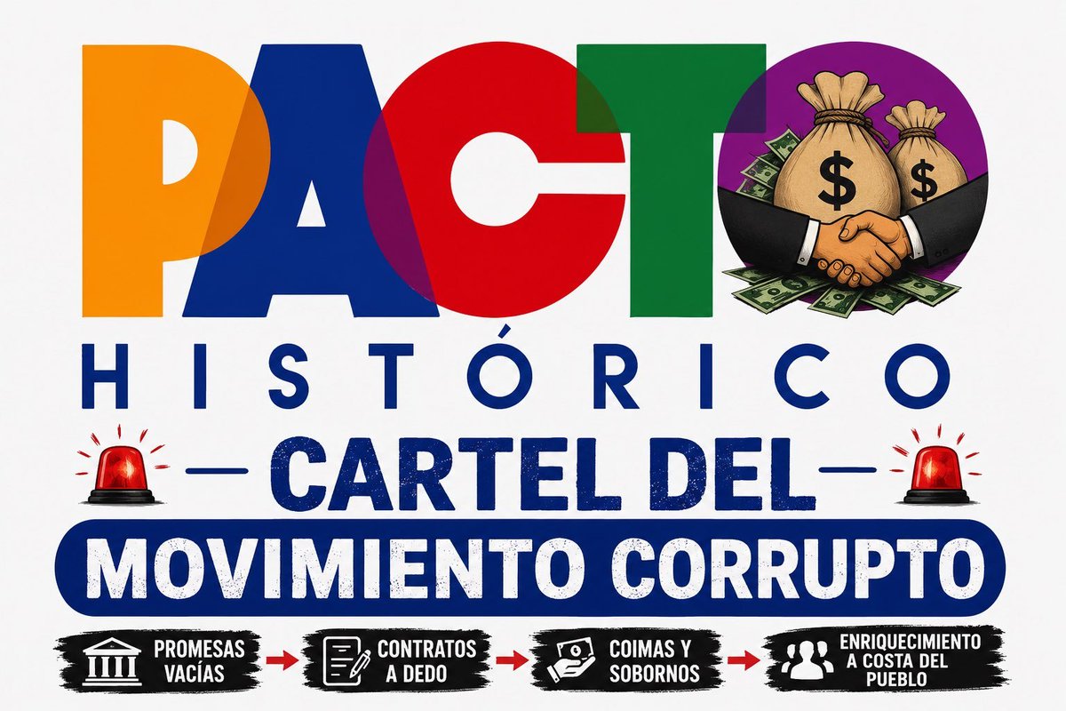 gumivas4's tweet photo. @sandra_chindoy Que cinismo el de estos sinvergüenzas adoctrinados, acabaron con el país y con las instituciones, en 4 años despilfarraron y robaron todo lo que más pudieron y aún así se atreven a juzgar? https://t.co/zj1WTQ5Yoo