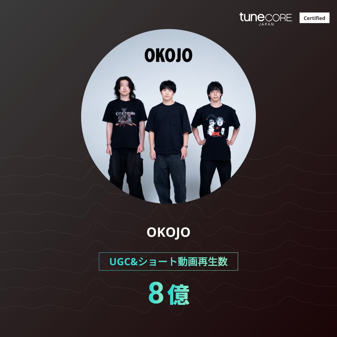 OKOJO_band's tweet photo. 8億回突破🎉🎉🎉
ありがとうございます❗️ https://t.co/1pf05qUVWN