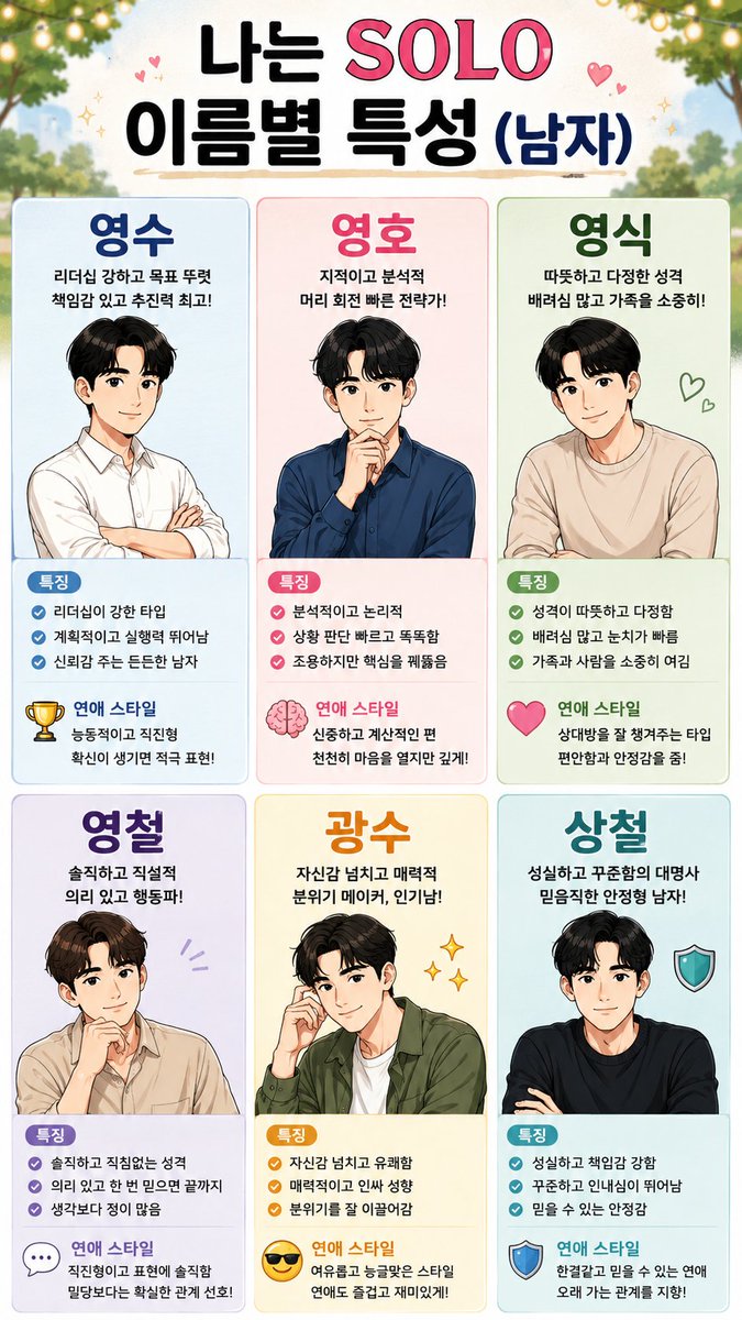 diahand1224's tweet photo. 영수 vs 영호 vs 영식 vs 영철 vs 광수 vs 상철 ❤️ 딱 한 명만 고른다면 누구? 이유까지 댓글로 알려주세요!

#나는SOLO #나는솔로 #밸런스게임 https://t.co/LVXflHddBc