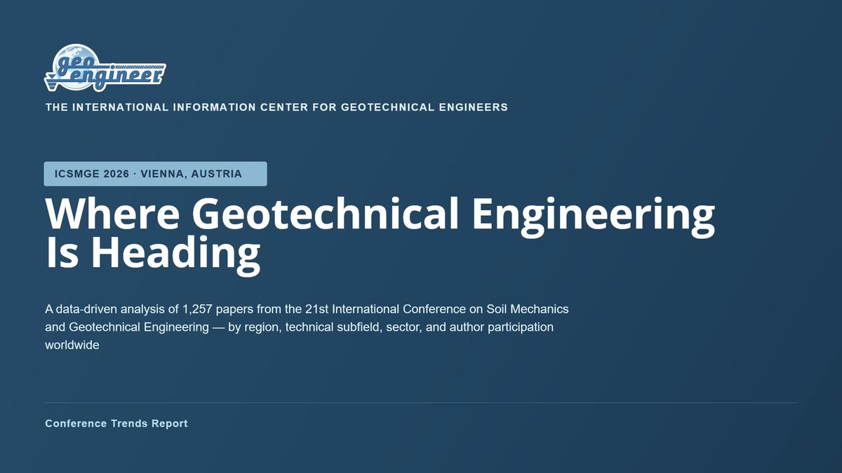 GeoengineerOrg's tweet photo. Which country leads geotechnical research? Which theme is growing faster than tunnelling or geosynthetics?  The data from 1,257 ICSMGE 2026 papers has the answer. 
Full story + video: https://t.co/yd07ce9pT7

#Geotechnical #ICSMGE2026 https://t.co/Hk4wQzhkHX