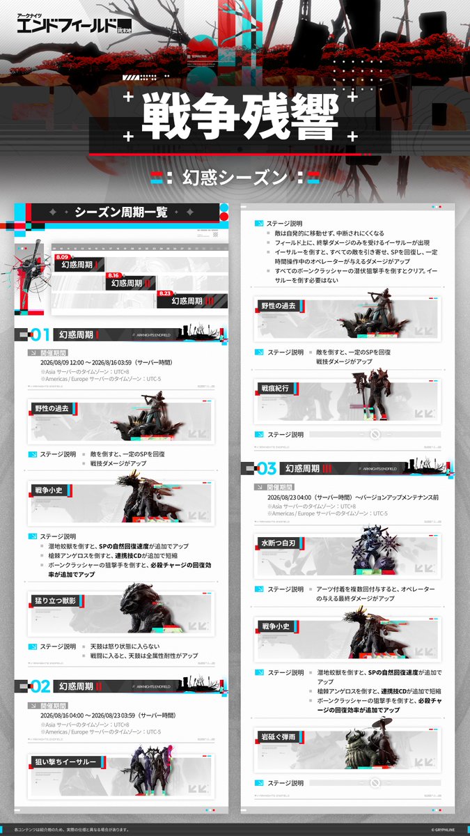 AKEndfieldJP's tweet photo. ▼//「戦争残響 - 幻惑シーズン」シーズン周期一覧

戦争が残した痕跡は、今なお剣に刻まれている。感じろ、読み解け、哀悼せよ。管理人、勲章と栄光を再びその掌に宿すのだ。

「戦争残響 - 幻惑シーズン」が2026/08/09 13:00（JST）より開始し、同時に「追憶シーズン」が終了します。「幻惑シーズン」に関する情報をご確認ください。

#エンドフィールドハーフアニバ
#エンドフィールド