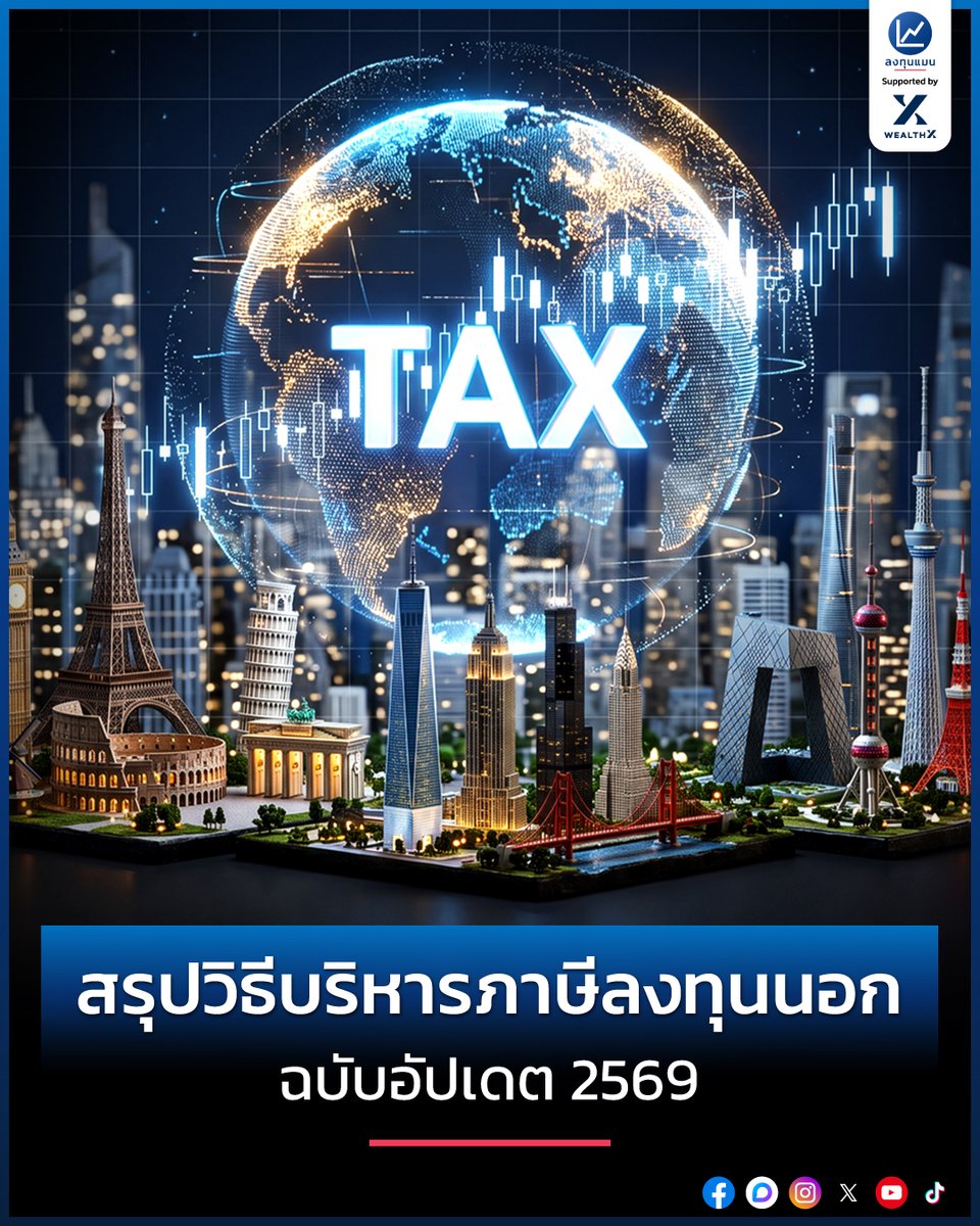 longtunman's tweet photo. สรุปวิธีบริหารภาษีลงทุนนอก ฉบับอัปเดต 2569 /โดย ลงทุนแมน

ภาษีลงทุนนอก คิดตามฐานภาษีบุคคลธรรมดา นั่นหมายความว่าถ้าเรามีกำไร 100,000 บาท

- จะเหลือเพียง 90,000 บาท หากเรามีฐานภาษีที่ 10%
- จะเหลือเพียง 80,000 บาท หากเรามีฐานภาษีที่ 20%
- จะเหลือเพียง 70,000 บาท หากเรามีฐานภาษีที่ 30%

พอเป็นแบบนี้ เราควรบริหารภาษีอย่างไรดี ให้กำไรออกน้อยที่สุด
ลงทุนแมนจะเล่าให้ฟัง
https://t.co/rn3Nagi75l