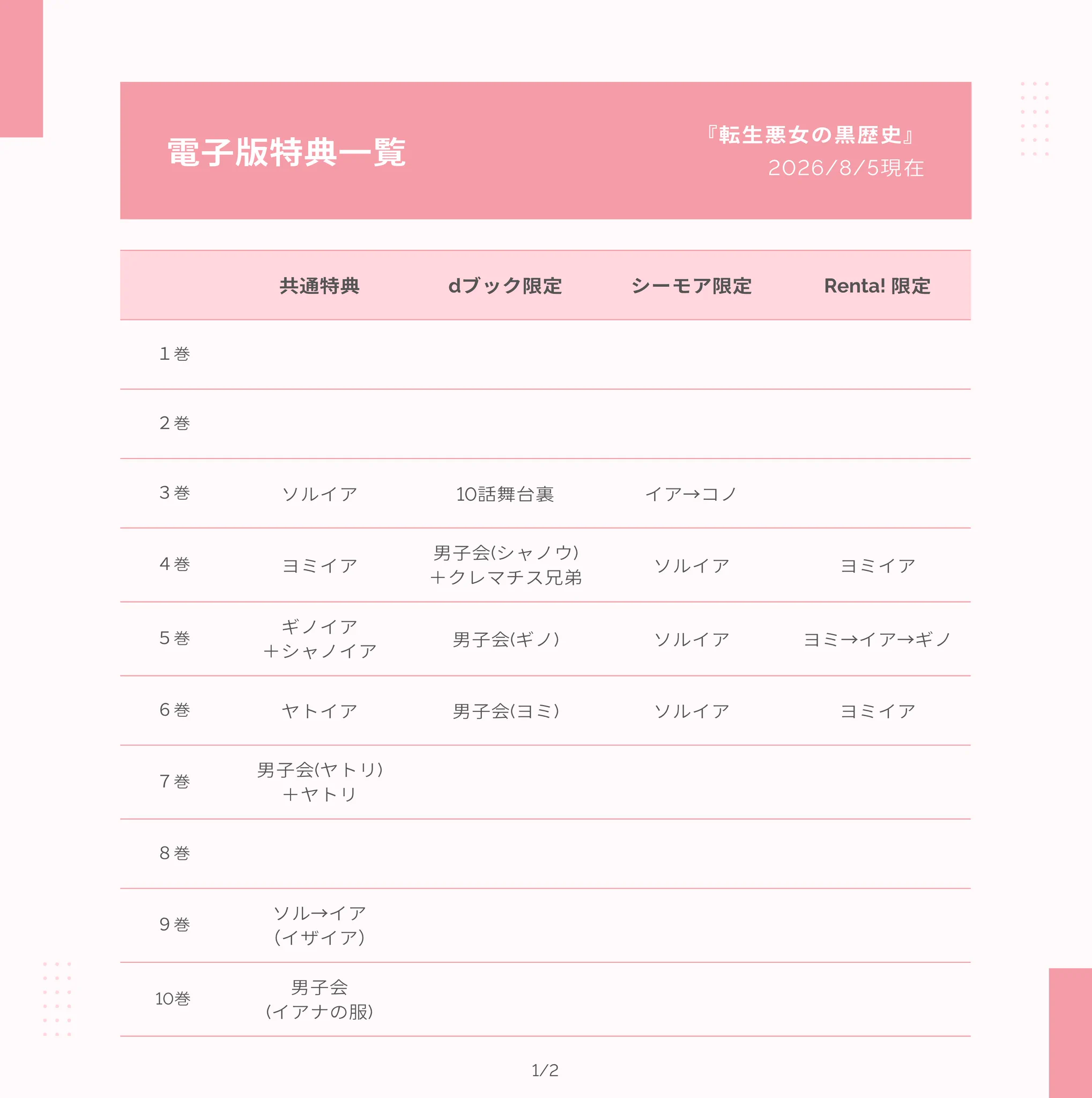 神崎冬佳 on X: 