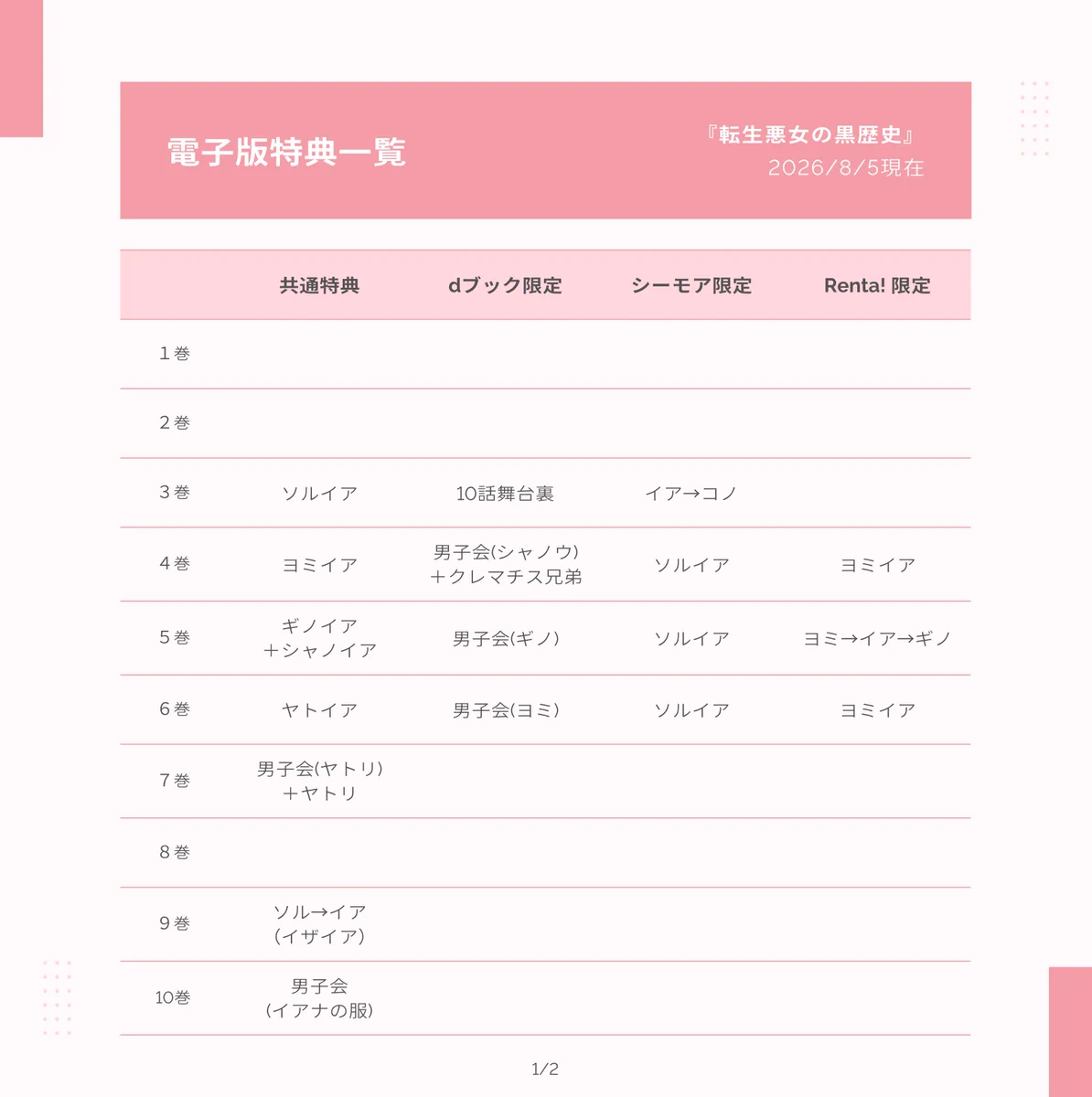 神崎冬佳 on X: 