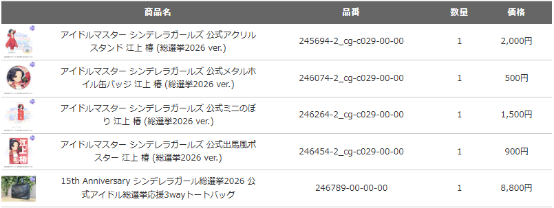 nokotsudo's tweet photo. 総選挙グッズ、ついうっかり公式痛バも買ってしまったので、15thパーティ現地行かんとかもしれん。 https://t.co/y6t4EKsBuu