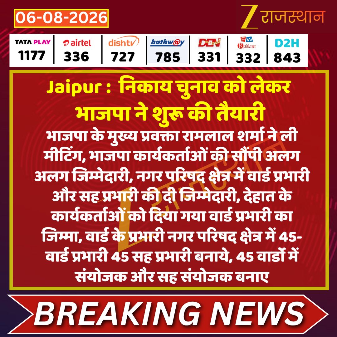zeerajasthan_'s tweet photo. #Jaipur #चौमूं : निकाय चुनाव को लेकर भाजपा ने शुरू की तैयारी

@BJP4Rajasthan @pradeepsonizee #LatestNews #RajasthanNews #RajasthanWithZee https://t.co/XbR5z4DFIW