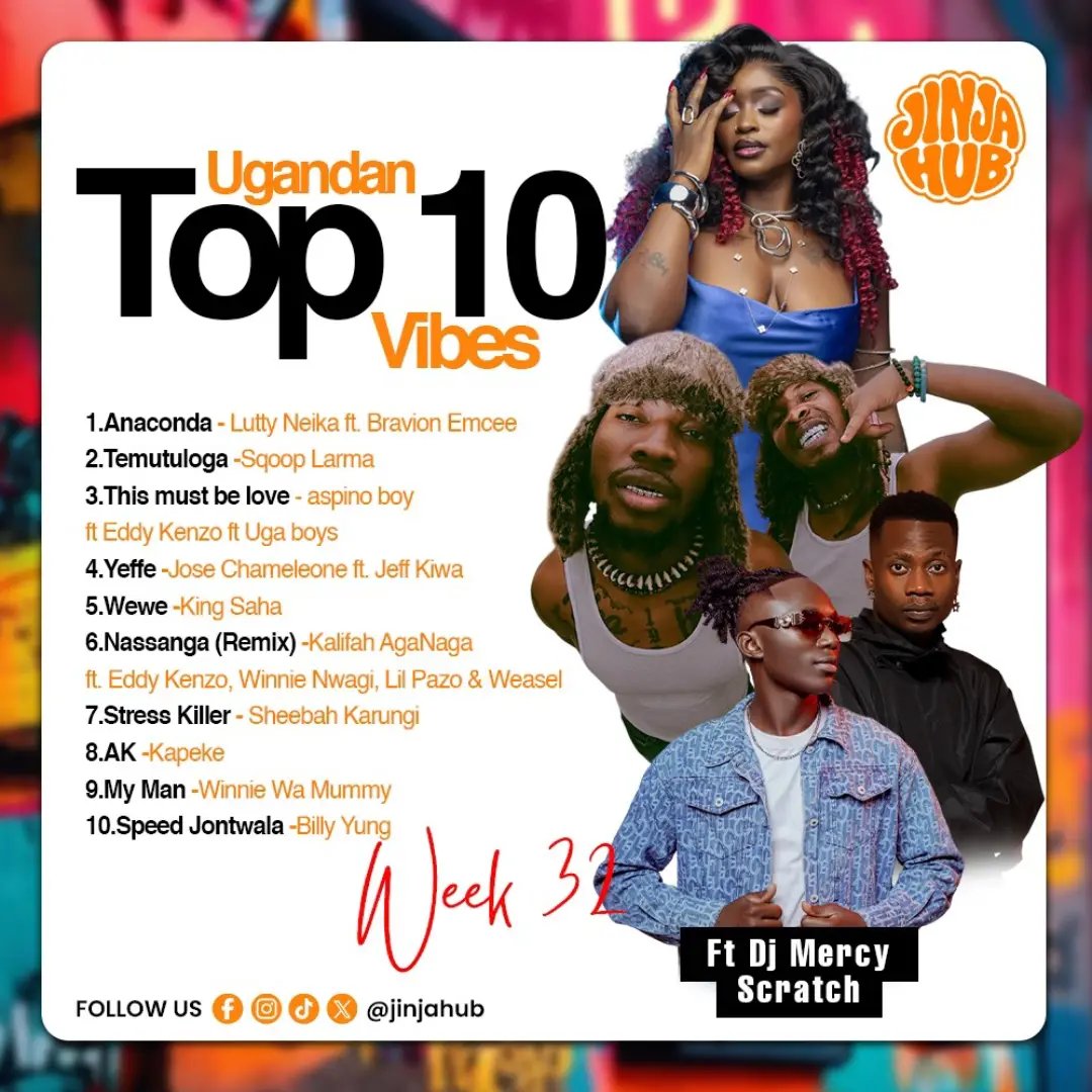 billyyungmusic's tweet photo. #Speedjontwala 🏎️🌬️ on charts now!!! 🙏🏾🔥
https://t.co/91BAlrQe9N keep streaming the tune!! https://t.co/9BELORMkiJ