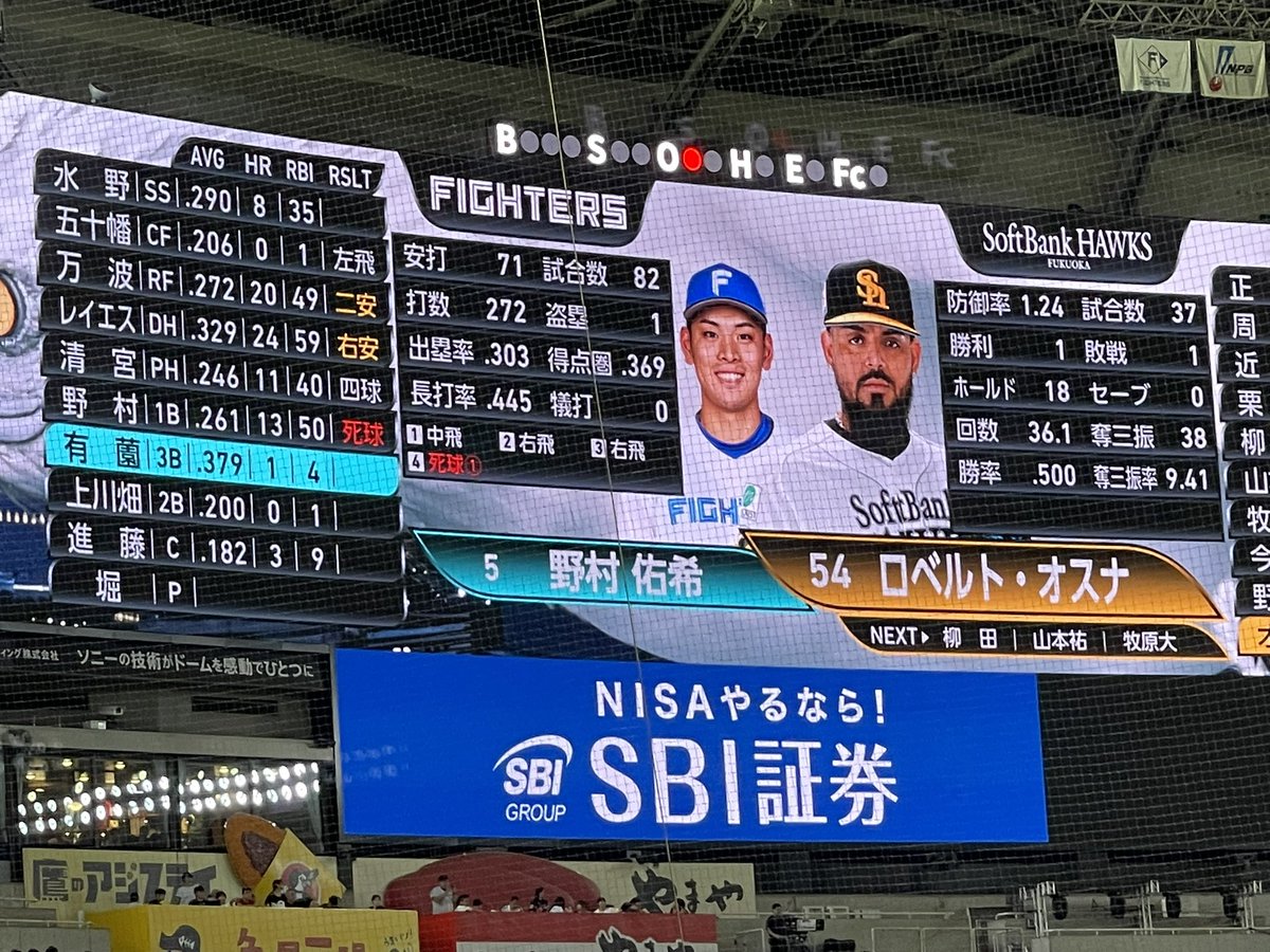 hiro_cx511's tweet photo. ホークスならできる…
虚しい…
出来なかった…
オスナ危険球⚾️で決まり⤵️
８回の４失点…
切り替えましょう‼️
#福岡ソフトバンクホークス https://t.co/2OXp8onJBG