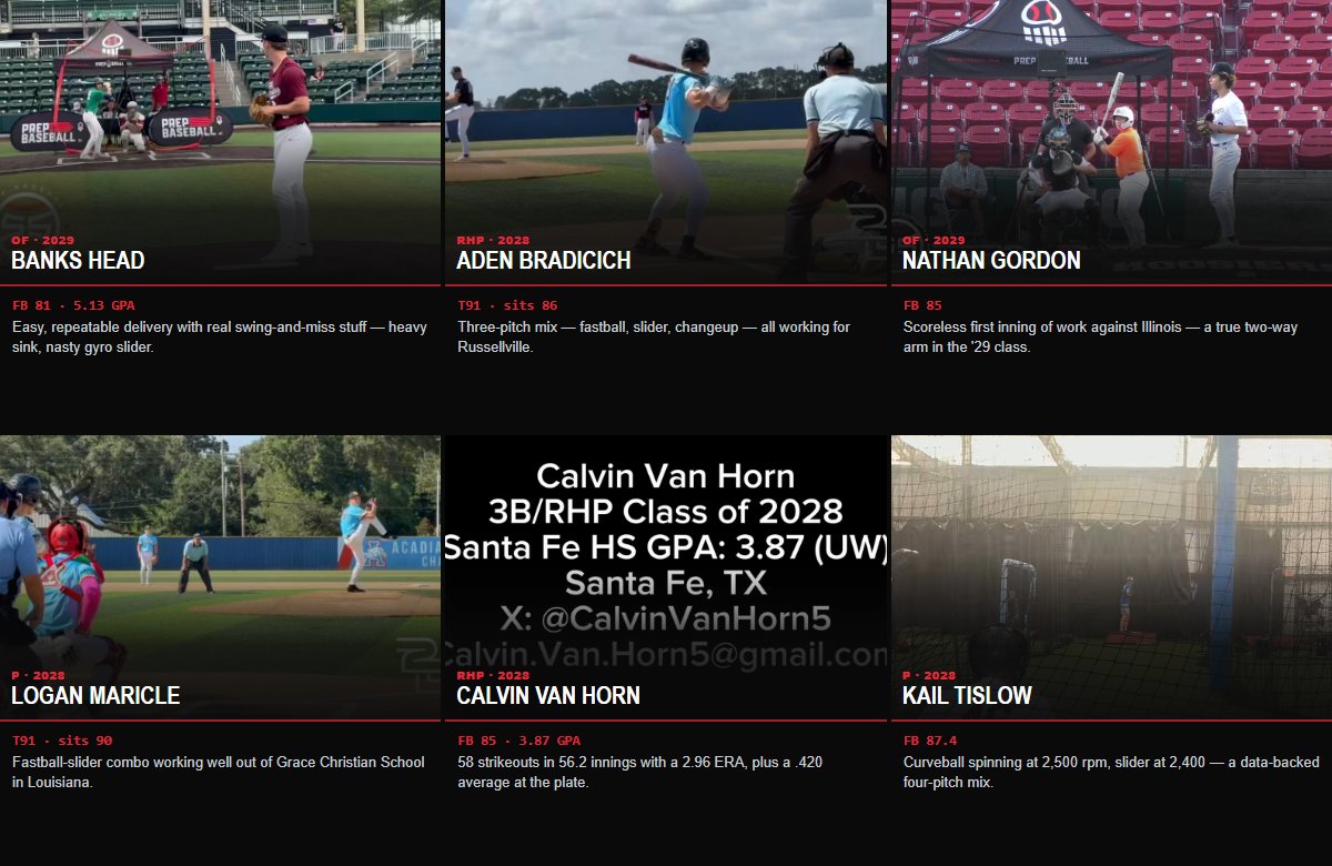 showcaseballers's tweet photo. 24 more arms. Every one sitting 81+ this week, topping out at 92 — 6 lefties in the mix, 8 of them carrying a 3.9 GPA or better. Still uncommitted.

𝘏𝘦𝘭𝘱 𝘵𝘩𝘦𝘴𝘦 𝘬𝘪𝘥𝘴 𝘨𝘦𝘵 𝘯𝘰𝘵𝘪𝘤𝘦𝘥... ❤️ 𝘓𝘪𝘬𝘦  🔁 𝘙𝘦𝘵𝘸𝘦𝘦𝘵  🔔 𝘍𝘰𝘭𝘭𝘰𝘸 @showcaseballers

@Chance_Peck_13 Chance Pecoraro — 3-0, 17 IP, one hit allowed, 31 strikeouts this summer in the Crescent City League.
@LucasMcCauley29 Lucas McCauley — Two shutout innings, zero hits allowed, 4 strikeouts — a 61% strikeout rate on the day.
@BlakeBartlett29 Blake Bartlett Class of 2029 — Four full pitches — fastball, slider, curveball, changeup — all working this summer.
@GailushasAustin Austin Gailushas — Low release angle turns the fastball into more of a cutter — a tough look for hitters.
@etuley_17 Easton Tuley — 18 strikeouts in 15 innings this summer, hitting .354, for a team that went 20-7.
@landoando28 Landon Anderson — Ranked #1 first baseman in Virginia by Prep Baseball, with exit velos over 90.
@Banks_Head2029 Banks Head — Easy, repeatable delivery with real swing-and-miss stuff — heavy sink, nasty gyro slider.
@AdenBradicich09 Aden Bradicich — Three-pitch mix — fastball, slider, changeup — all working for Russellville.
@NathanGordon29 Nathan Gordon — Scoreless first inning of work against Illinois — a true two-way arm in the '29 class.
@LoganMaricle27 Logan maricle — Fastball-slider combo working well out of Grace Christian School in Louisiana.
@CalvinVanHorn5 Calvin Van Horn — 58 strikeouts in 56.2 innings with a 2.96 ERA, plus a .420 average at the plate.
@Kail_Tislow Kail Tislow — Curveball spinning at 2,500 rpm, slider at 2,400 — a data-backed four-pitch mix.
@caysonwang Cayson Wang 🎓2027 — 89 mph on the throw from the outfield, with multiple barrels at the plate in the same camp.
@LiamBradley2029 Liam Bradley — 3-0 with a 1.077 ERA and a .133 opponent average to open the summer season.
@Ryentorres7 Ryen Torres — 9 strikeouts over 5 2/3 shutout innings against stacked competition.
@OBowcock55 Owen Bowcock 2029 — Projectable frame, works fast and pitches with confidence out of Tabor Academy.
@BraydenShowah31 Brayden Showah — Curveball spinning north of 2,500 rpm out of Fairfield College Prep.
@BrooksHale15 Brooks Hale — 3 innings, 5 strikeouts, pumping it on the mound at the Five Tool showcase.
@HayesLaute72663 Hayes Lautenbach — Changeup humming in at 80-82, nearly matching the fastball for late deception.
@LehnisCooper Cooper Lehnis — 46 strikeouts in 34.2 innings with a 2.82 ERA for Precision Patriots this summer.
@KleinGarrett27 Garrett Klein — New PRs across the board — 90 mph infield velo, 1.88 pop time, 98 mph exit velo.
@CarterHampton14 Carter Hampton — Landed the slider for weak contact and battled through the rain to get it done.
@CordesLuke44 Luke Cordes — Zero errors and a 1.000 fielding percentage in the outfield this spring.
@allenwic1 Wic Allen — Fastball-curveball mix working well out of Madison Central in Mississippi.

Full list, cards linked:
https://t.co/7MLpHn9jTC

#uncommitted
