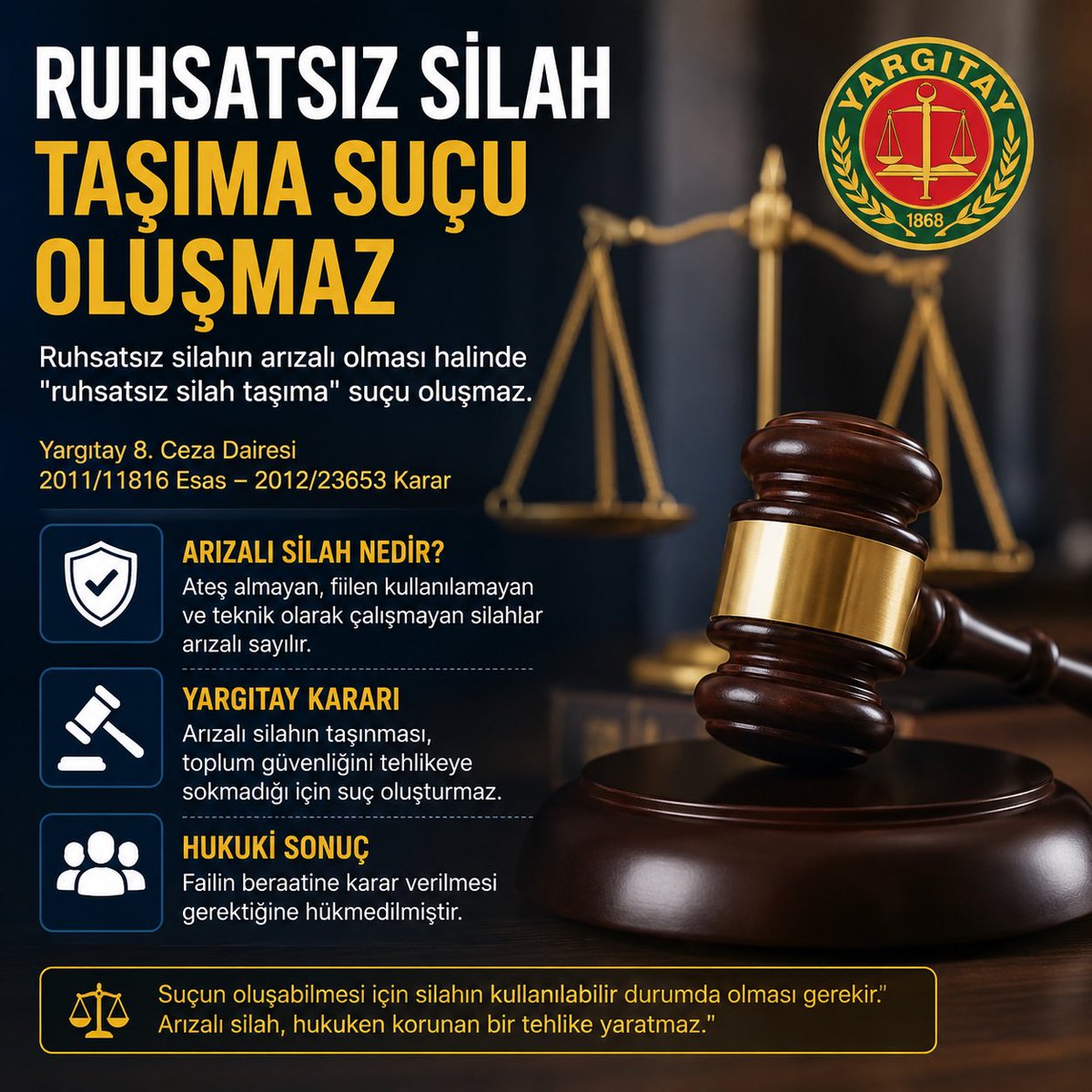 NdrHukuk's tweet photo. 📌 Yargıtay’dan önemli değerlendirme

Ruhsatsız silah taşıma suçunun oluşabilmesi için ele geçirilen silahın ateş edebilir ve kullanılabilir nitelikte olması gerekir.

Silahın teknik inceleme sonucunda arızalı, ateş edemez ve fiilen kullanılamaz olduğunun tespit edilmesi hâlinde, https://t.co/4prRofvlZU