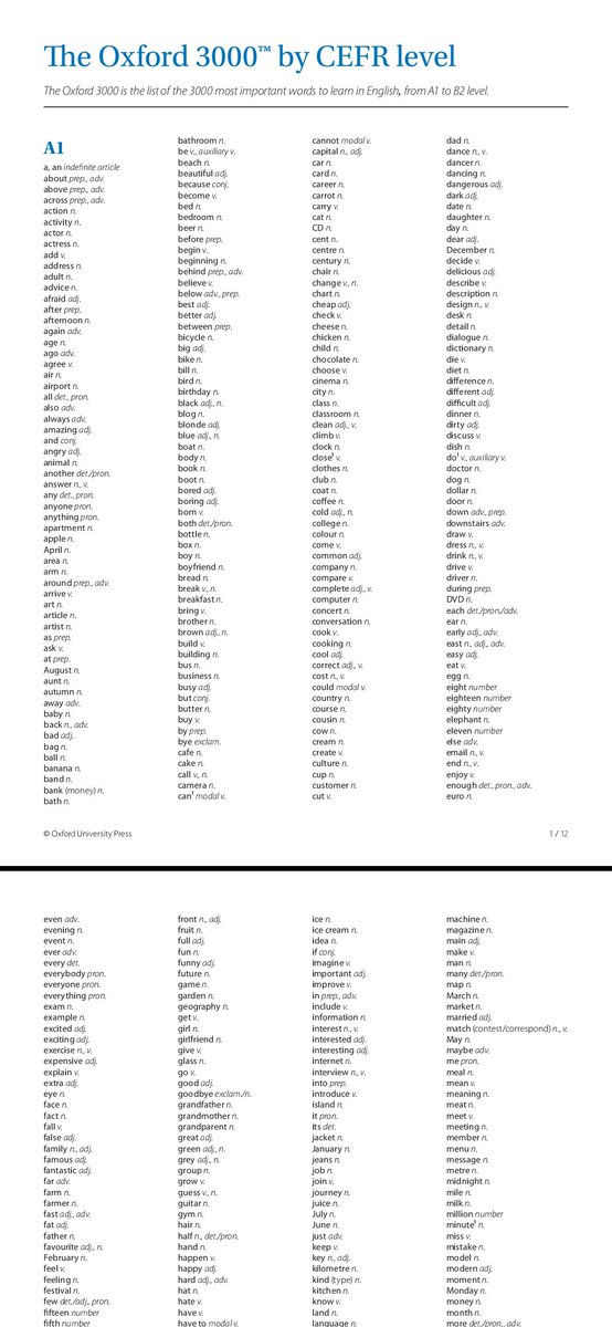 lydelta_'s tweet photo. Hi, klian mau vocab kh
https://t.co/QyWG1ACEER
Ini yap, semoga membantuu https://t.co/vgN8ljeUD1