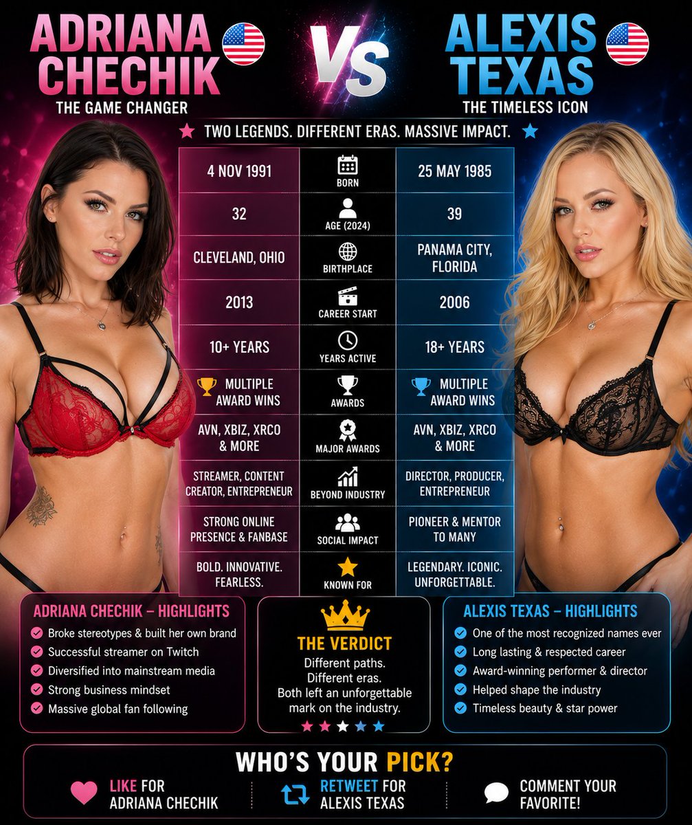 Starscope_18's tweet photo. Some names define an era.

Others redefine the game.

🇺🇸 Adriana Chechik 🆚 🇺🇸 Alexis Texas

One is known for pushing boundaries and reinventing her brand.

The other built a career that has remained relevant across multiple generations.

No nostalgia.
No hype.

Who has the stronger overall legacy?

👇 Drop your pick with one reason.

#AdrianaChechik #AlexisTexas