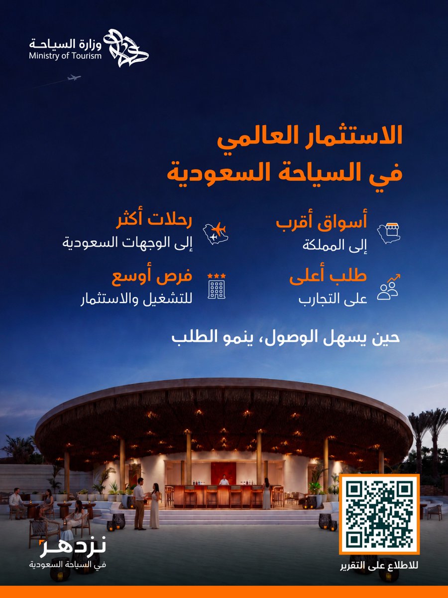 Saudi_MT's tweet photo. سهولة الوصول إلى الوجهات من أبرز المؤشرات التي يقرأها المستثمر في أي سوق سياحية. وفي المملكة، أطلقنا مبادرات نوعية، كالتأشيرة الإلكترونية، وعزّزنا الربط الجوي عبر مشاريع كبرى ترفع القدرة الاستيعابية، وتفتح أسواقًا جديدة أمام الوجهات السعودية. ​

اكتشف المزيد من المقومات التنافسية التي جذبت أكثر من 40 مستثمرًا كبيرًا إلى قطاع السياحة بالمملكة: https://t.co/qv3OLNmfmX​

#نزدهر_في_السعودية