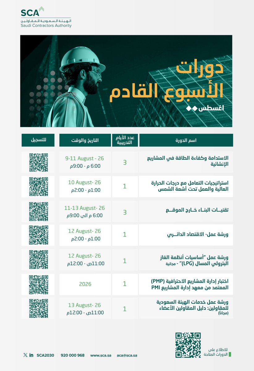 SCA2030's tweet photo. الدورات التدريبية لأكاديمية #الهيئة_السعودية_للمقاولين خلال الأسبوع القادم ..          

للاطلاع والتسجيل في الدورات التدريبية: https://t.co/lfLrmZsSDX https://t.co/c5HpKLSbhj
