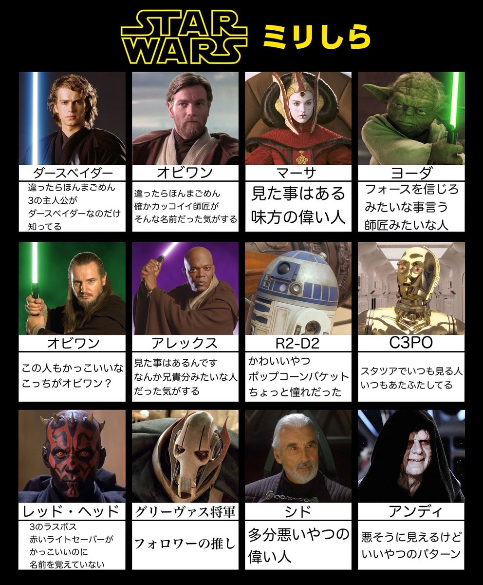 ramimo_san's tweet photo. もうすぐスタウォ上映会があるので1と3をふわっと見た程度の状態のうちにミリしらをやっておきます。
(テンプレお借りしました)

ほんますんません見た事はあるんですけど本気で名前を知らない人達ばっかりで…………… https://t.co/VNE7MYr8AP