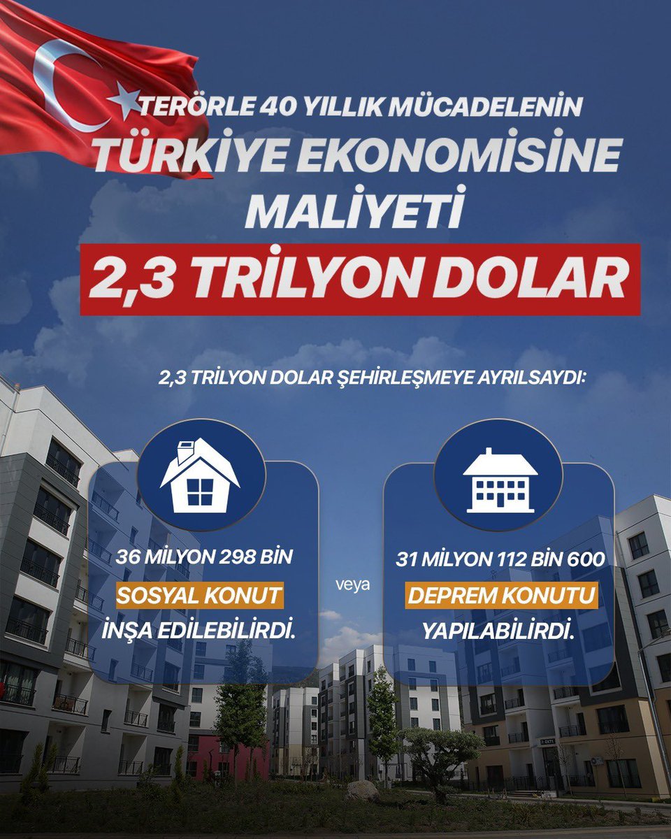 akkadincukurov1's tweet photo. Huzurla, güvenle ve Milli Dayanışma ruhuyla Türkiye Yüzyılı’nı inşa etmeye kararlıyız. 🇹🇷
@avmustafaozkan https://t.co/zdHkdSWTlN