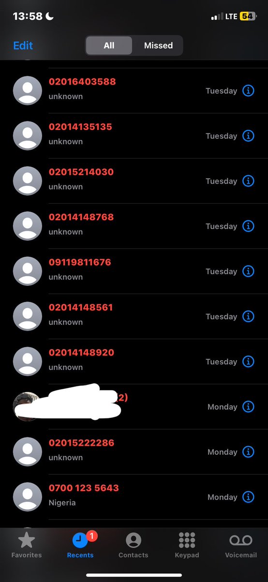 wisdomthe_w's tweet photo. na so so international calls.💔 https://t.co/CKuXohPwq0