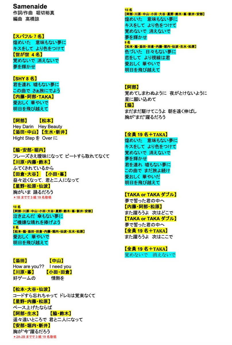 horikiri_yuuma's tweet photo. Samenaide（つば男Ver.）
現つば男＋TAKA総勢20で歌唱の #歌割り です◎

つば男ベスト🎧
▶︎https://t.co/CwVwSWxbpl
つば男インストベスト🎧
▶︎https://t.co/5ysrh0ciQZ

#つば男ベスト #Samenaide https://t.co/YSh9EhChiF