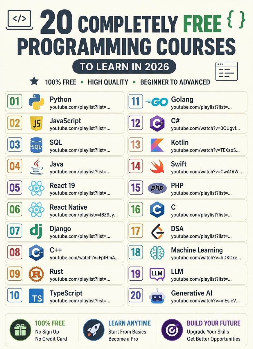 SalinaAi14492's tweet photo. One bookmark today could change your career tomorrow. ..🎯 https://t.co/rbTSiaylel