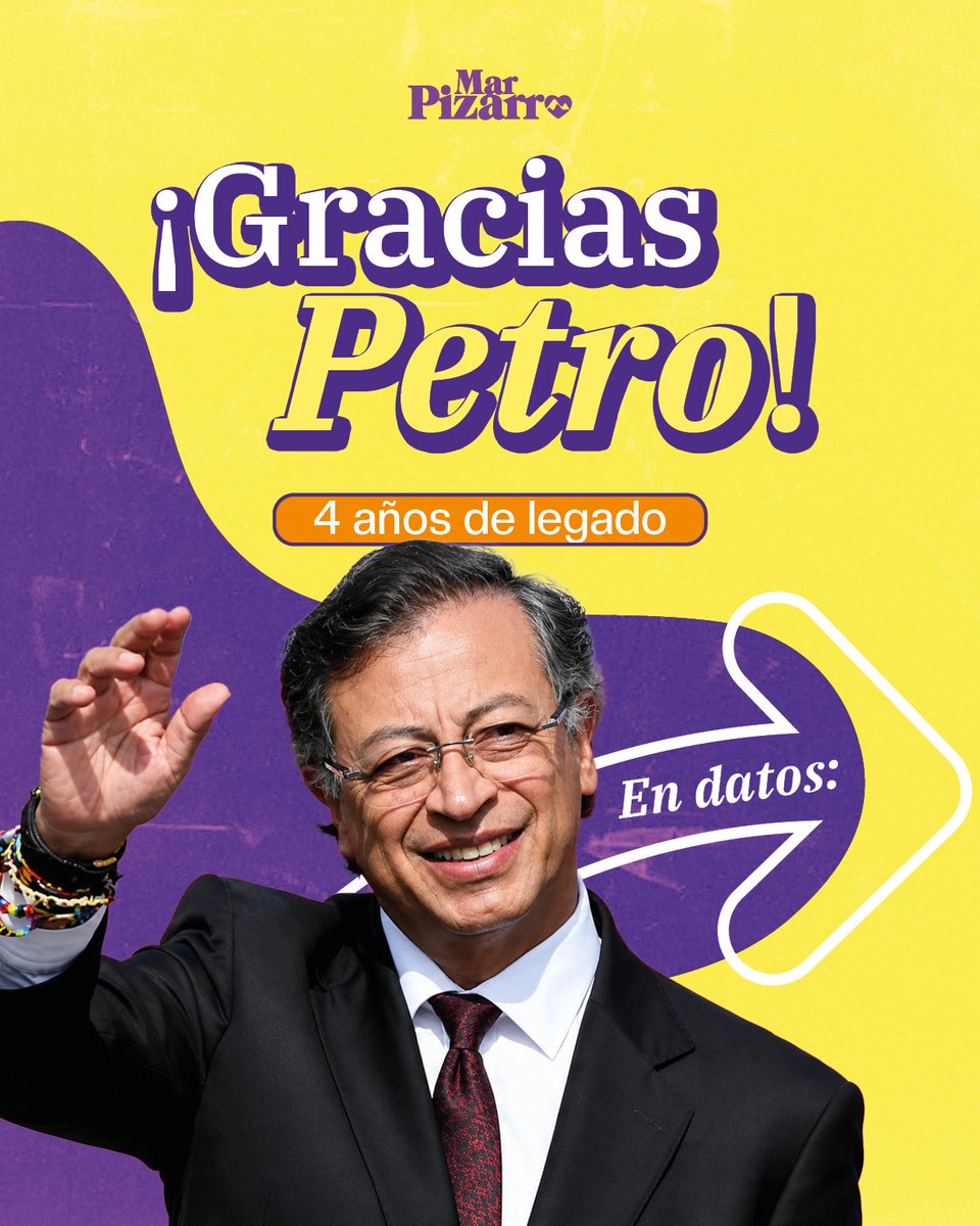 delmarpizarro's tweet photo. Petro deja la presidencia y deja algo más: un país que exporta distinto, recibe distinto y crece distinto. Mira lo datos. 🧵

#Petro #graciaspetro #GustavoPetro #PactoHistorico #MariadelMarPizarro https://t.co/6vOLAy26Gt