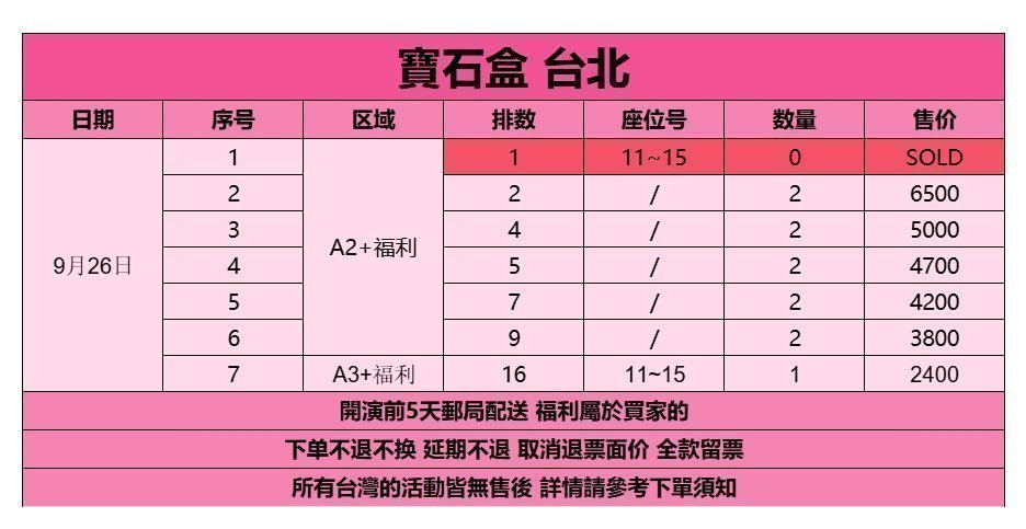 _justseanmonte's tweet photo. WTS🎫 9/26 TREASURE

⭕ Treasure Taipei Taiwan Ticket sale

✅Dm more
https://t.co/RMzT7KTcRe

トレジャー台北台湾チケット販売 

트레저 타이베이 대만 티켓 판매 
#TREASURE https://t.co/yU6kRKuhU1