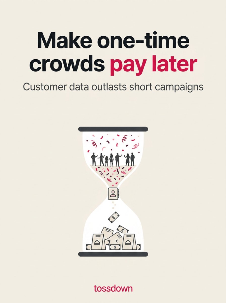 tossdown's tweet photo. Unlock the power of customer data and watch your profits soar beyond the campaign's end! https://t.co/7goiWQ540l