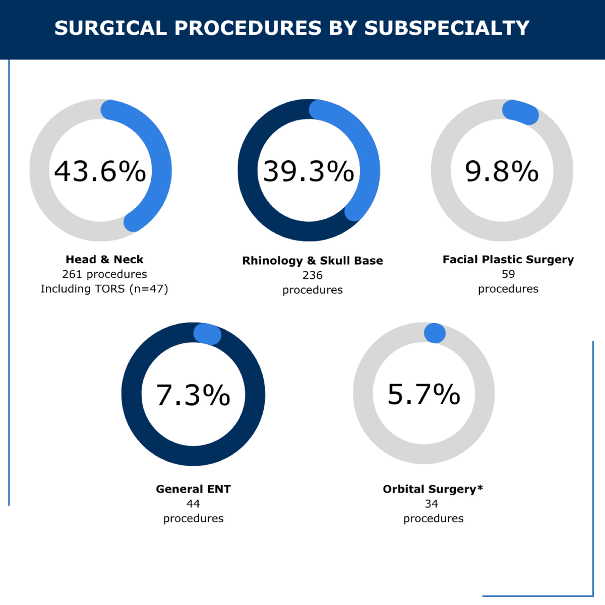 3dm_emea's tweet photo. A 600-patient observational registry from University Hospitals Birmingham NHS Foundation Trust has been published in the Journal of Laryngology &amp; Otology, evaluating the clinical application of PuraBond in ENT surgery. Read: https://t.co/pYl658eCSr 
#rada16 #3dmatrix #purabond https://t.co/8k0HlpCruR