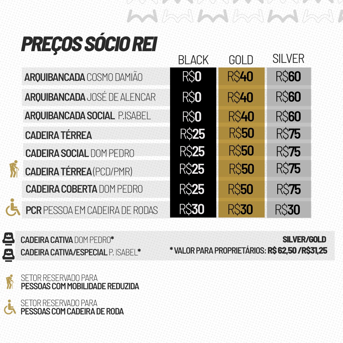 SantosFC's tweet photo. Compre seu ingresso pelo Santos APP, https://t.co/3Kkb3KDoDY ou na bilheteria da Vila e venha apoiar o Peixão!! https://t.co/THL7GUY5Eb