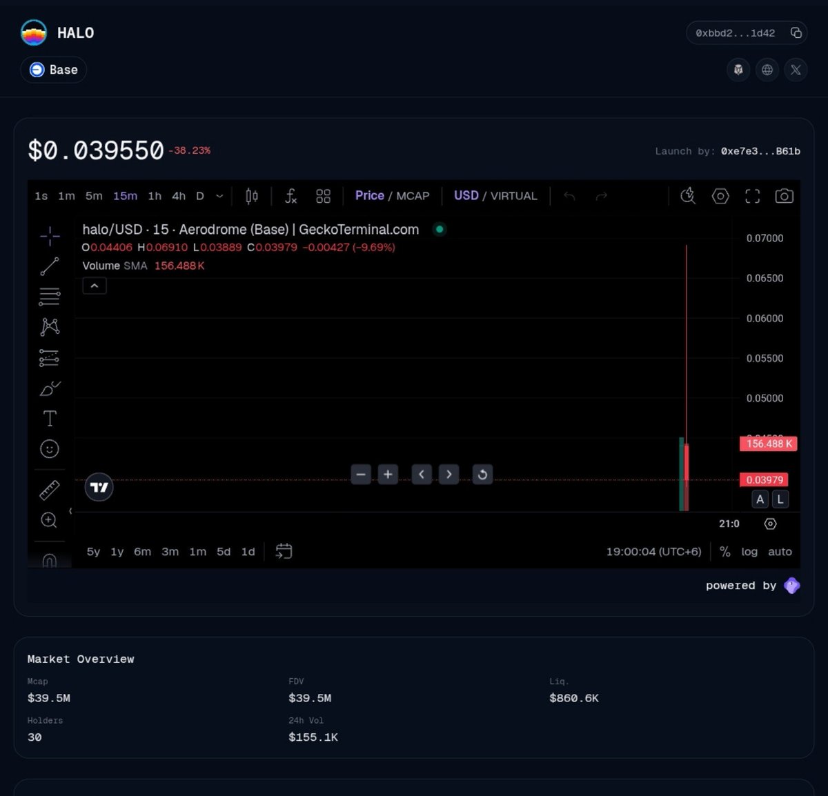 rayhankoly46's tweet photo. The countdown is over ⏳🔥

HALO is officially live on @virtuals_io 🔥
The journey toward permissionless AI inference starts now.

• No presale

• Fair launch

• Direct DEX liquidity from minute one.

Official launch 👇

https://t.co/HxROlGmLND⁠

$HALO on Base 🟣

If you’re participating, stay safe and always verify the official contract.

CA:
0xbbd27C575fB0e113219D610cc787B02Eeff71d42

@wardenprotocol