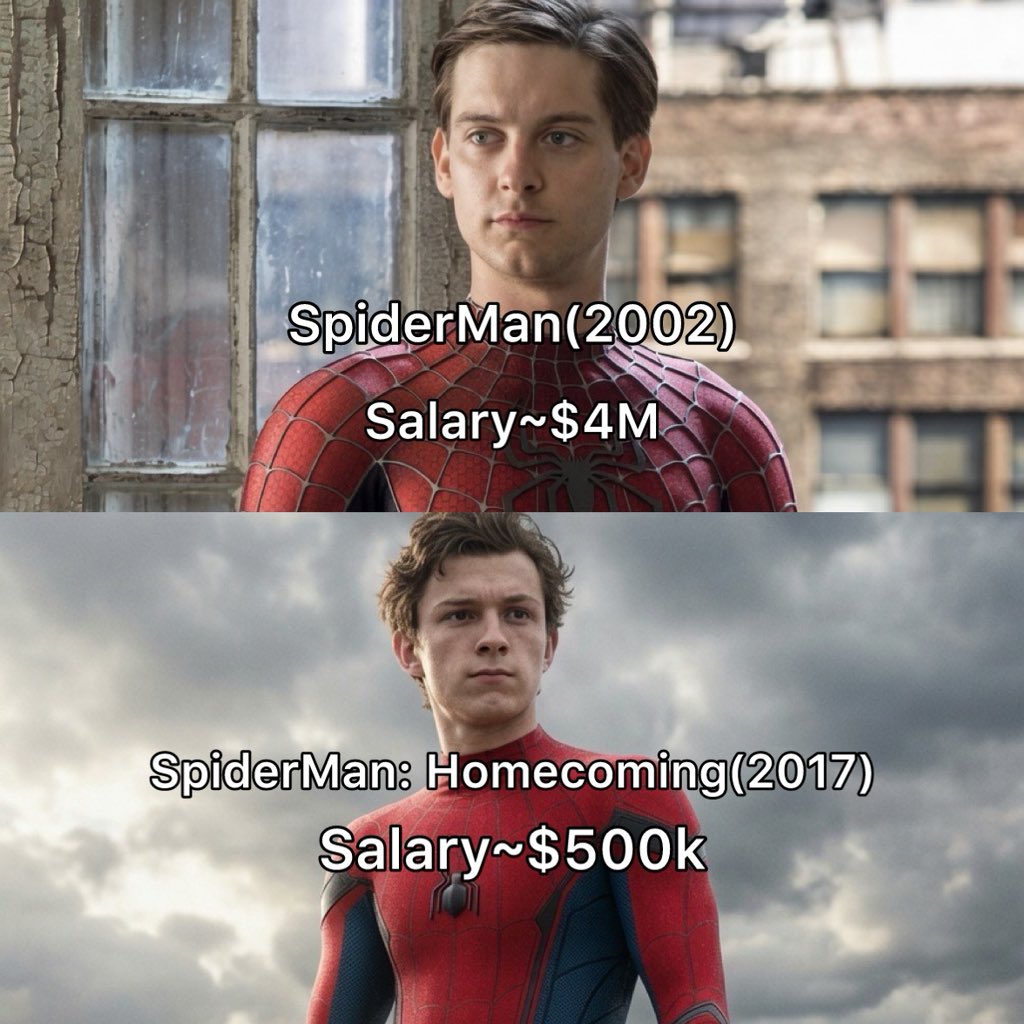 SaketxJane's tweet photo. It’s crazy that Tobey got paid $4M for his first SpiderMan movie in 2002 while Tom got only $500k even after 15 years😭😭 https://t.co/WwDdqE8iGd