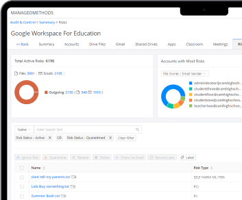 managedmethods's tweet photo. #Phishing protection software is a must-have for modern #school districts. With advanced threat detection, continuous monitoring, and rapid response, schools can spot phishing attempts early, reduce risk, and better protect data.

Here’s what to look for: https://t.co/I59qjmoodm https://t.co/JZGUxsAJwc