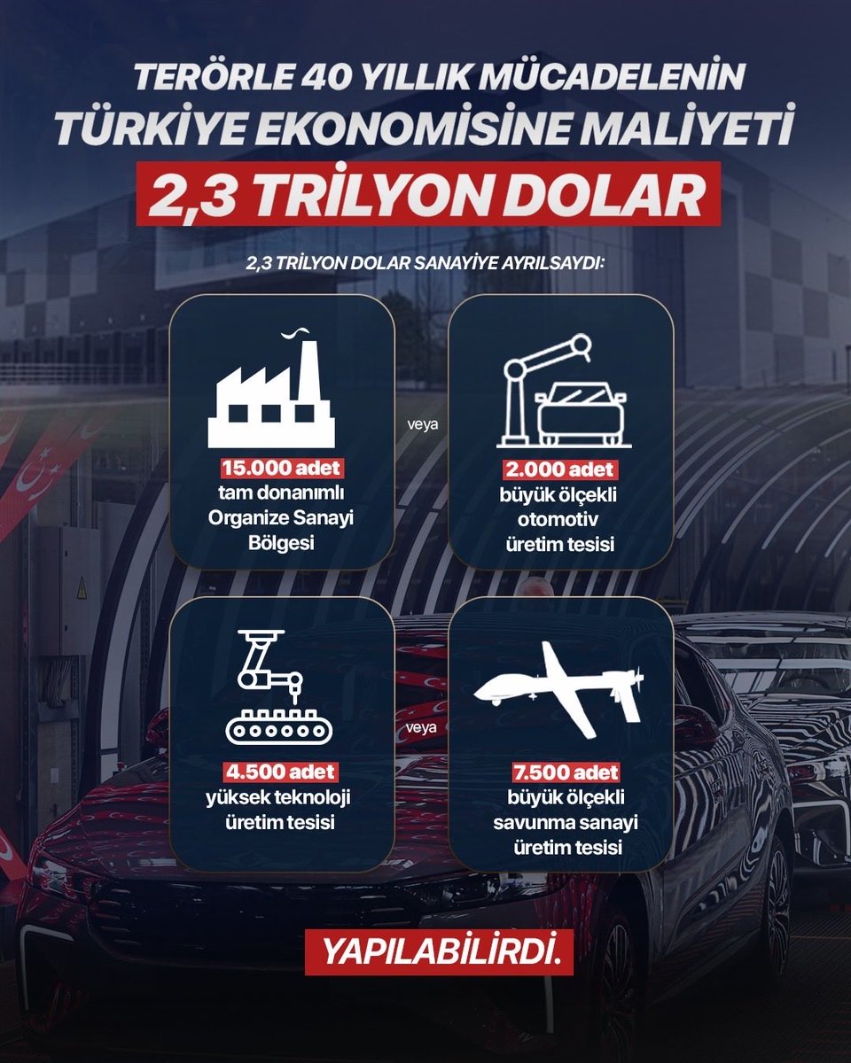 n_alt67995's tweet photo. 🇹🇷 MİLLİ DAYANIŞMA, GÜÇLÜ TÜRKİYE

Güçlü yarınlar; birlik, huzur ve kalkınmayla mümkün.

Terörsüz Türkiye, Güçlü Türkiye! 🇹🇷

MilliDayanışma                                                         @tugbaisikercan @MnevverGzhan https://t.co/aM90zhjJKP