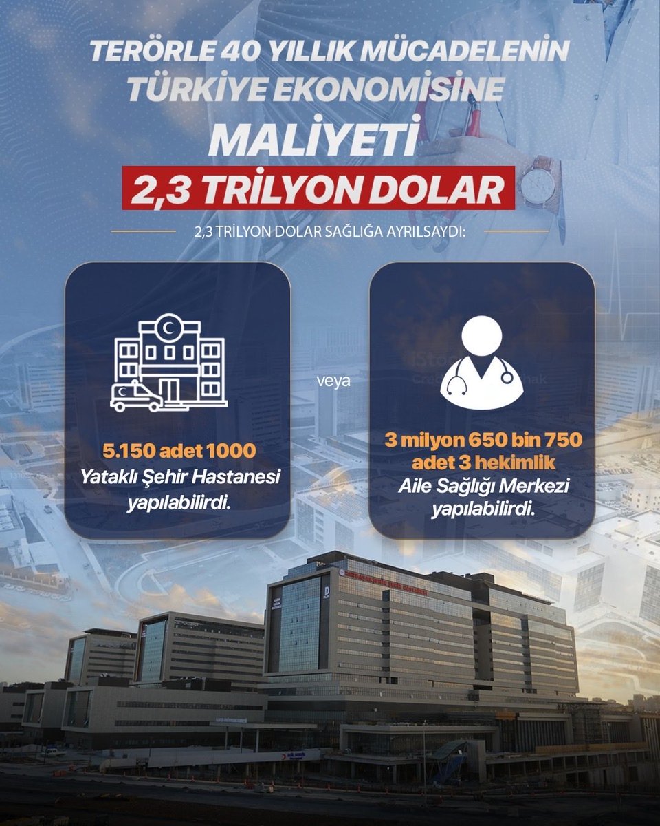 n_alt67995's tweet photo. 🇹🇷 MİLLİ DAYANIŞMA, GÜÇLÜ TÜRKİYE

Güçlü yarınlar; birlik, huzur ve kalkınmayla mümkün.

Terörsüz Türkiye, Güçlü Türkiye! 🇹🇷

MilliDayanışma                                                         @tugbaisikercan @MnevverGzhan https://t.co/aM90zhjJKP